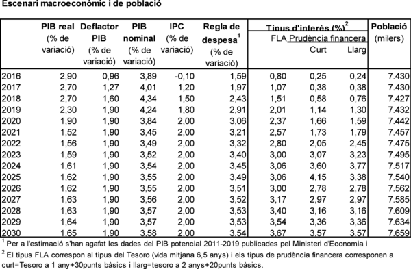 Review Bassols 2018b-image13.png