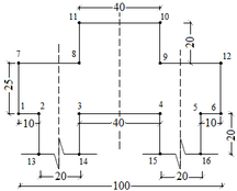 Review LIMA 2017a-image147.png