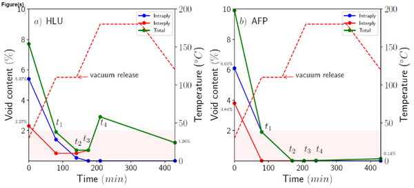 Torres et al 2021b-image14.png
