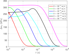 Draft Content 325409517-monograph-E 2DissipationUNITS 2.png
