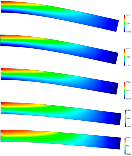 Draft Samper 691820313-monograph-stress dis 150.png