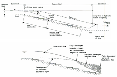 Draft Samper 720215472 3329 Fig25.png