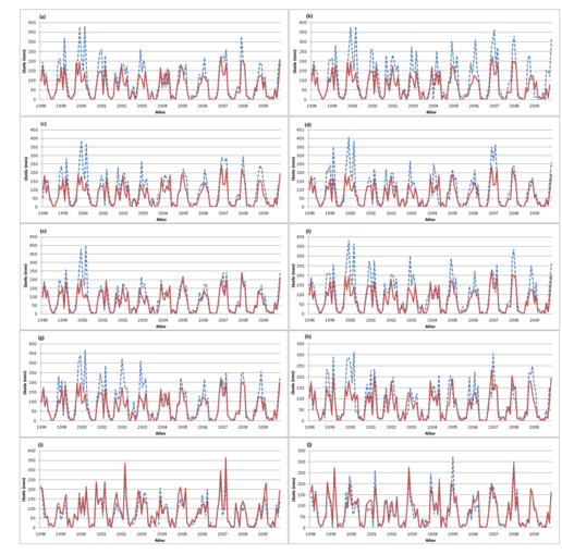 Draft Vicario 322252791-image3-c.png