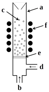 Jorda 2021a 3348 jorda fig3.png