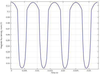 Draft Arrieta 886506833-image14.jpeg