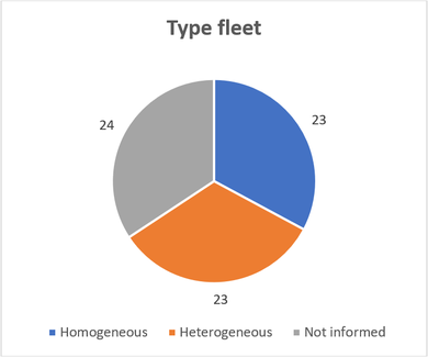 Draft Ferreira 126545725-image7.png