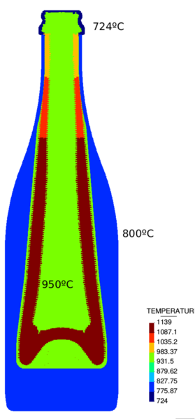 Model for the final blow simulation