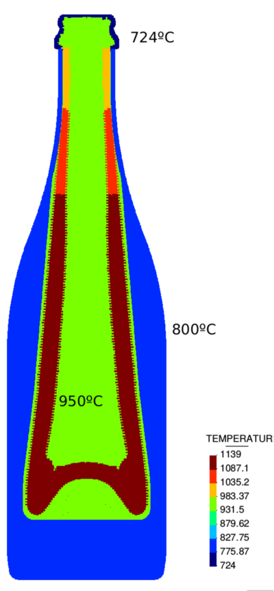 Model for the final blow simulation
