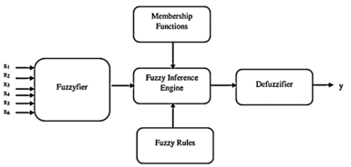 Draft Papic 768757643-image2.png