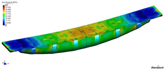 Tensiones en la viga debido a la carga del vehículo de diseño MLC 30 (vista superior)