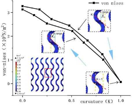 Draft Zhang 149466663-image26-c.png