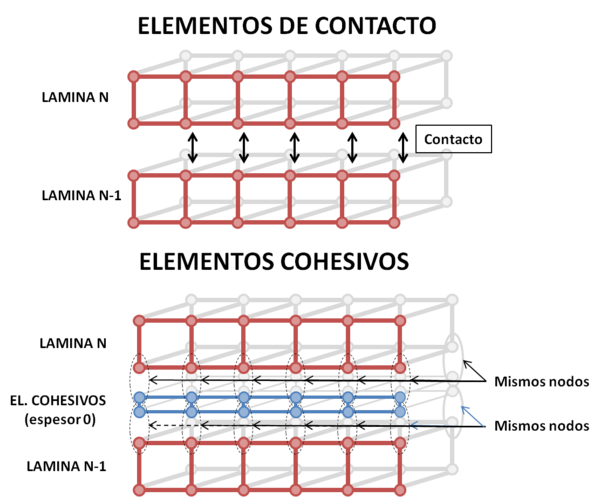 Eguren et al 2017a-image10.png