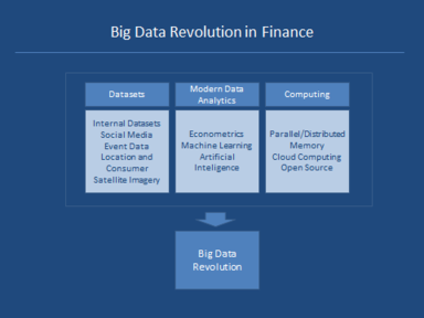 Noguer 2018a-image1.png