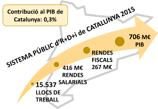 Review Suriñach 2018a-image16.png