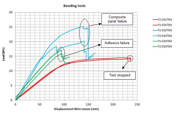 Chiminelli et al 2019a-image19-c.png