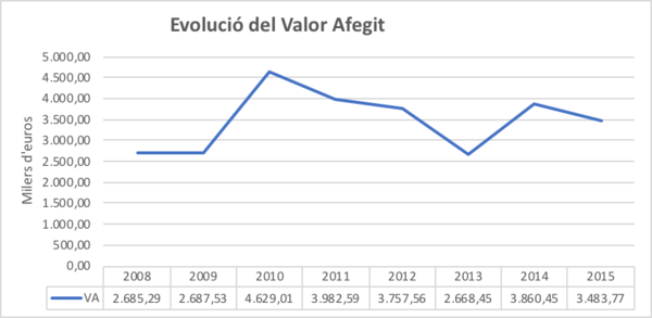 Draft Arimany-Serrat 243493357-image37.png