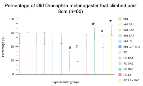 Draft Chen 477408004-image4-c.png