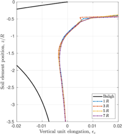 Draft Content 325409517-monograph-Zoom Reference.png