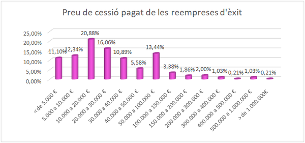 Draft Domingo 159548431 1838 graph4.png