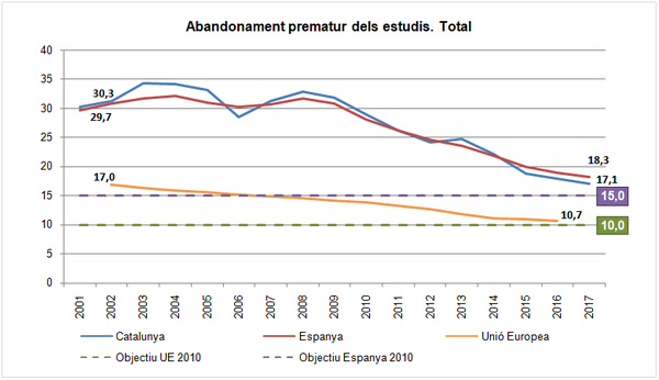 Draft Domingo 909358345 8972 graph5.png