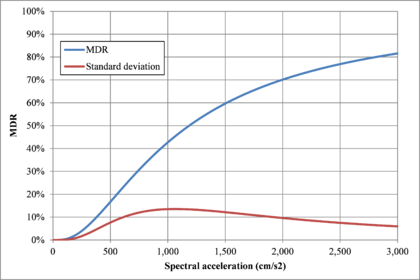 Draft Samper 474784898 5166 monograph-image203.png