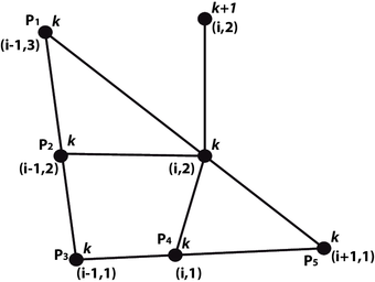 Review 589691150467-test-fig05.png