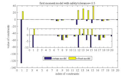 Review 789578267838-image97.png