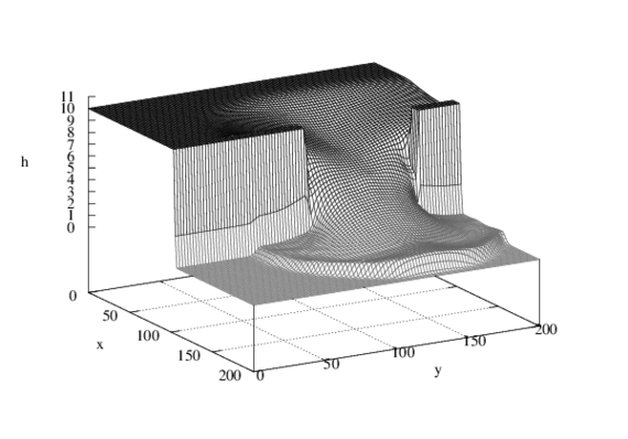 Draft Aparicio Nogué 501194349-fig RB2D1.png