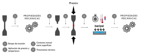 Draft Hernandez Santana 135928242 5627 Fig2.jpg