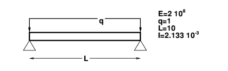 Draft Samper 148409403-fig7a.png