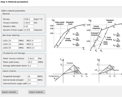 Definition of the material parameters in the wizard