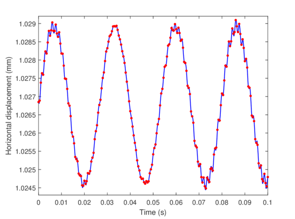 Draft Samper 691820313-monograph-xdistip 100.png