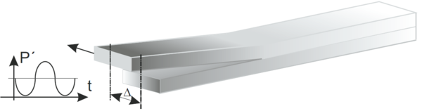 Olay et al 2021a-image6.png