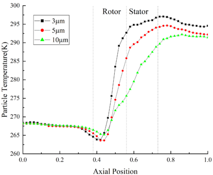 Review 534266179939-image91-c.png