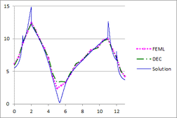 Draft Herrera 374200823-Fig 24 HuevoFluxCrossSection01.png