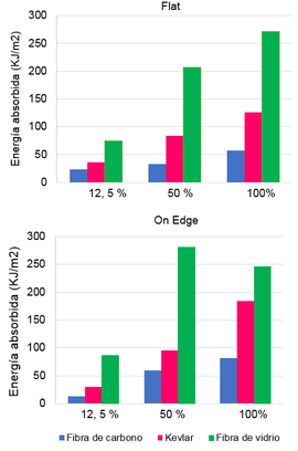 Moreno et al 2021b-image5.png