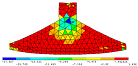 Review LIMA 2017a-image116.png