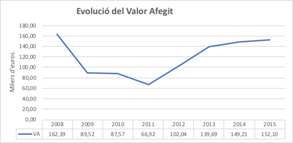 Draft Arimany-Serrat 243493357-image17.png