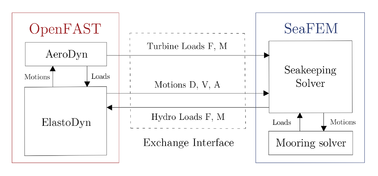 Draft Garcia-Espinosa 261429133-image3.png