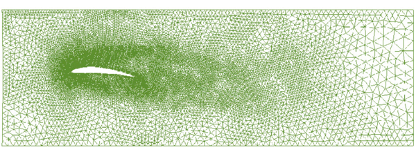 Mesh obtained after five refinement steps using the equidistribution of the global error.