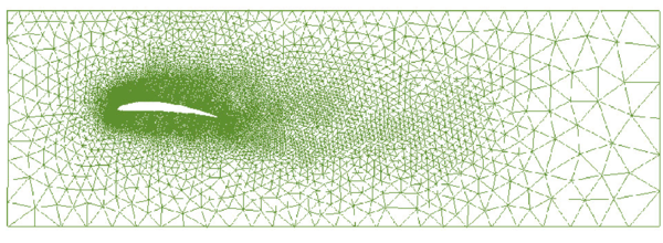 Mesh obtained after two refinement steps using the equidistribution of the error density (min size = 0.001m)