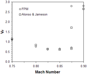 Draft Samper 265118390-image118.png