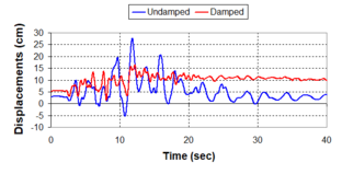 Draft Samper 432909089-monograph-image373.png