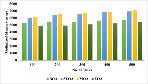 Draft Veeramani 766149711-image5.png
