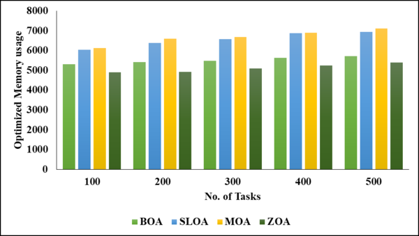 Draft Veeramani 766149711-image5.png