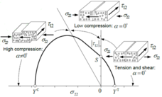 Review 824132888298-image64.png