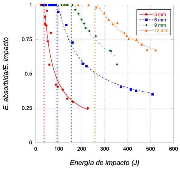 Alonso et al 2017a-image11.png