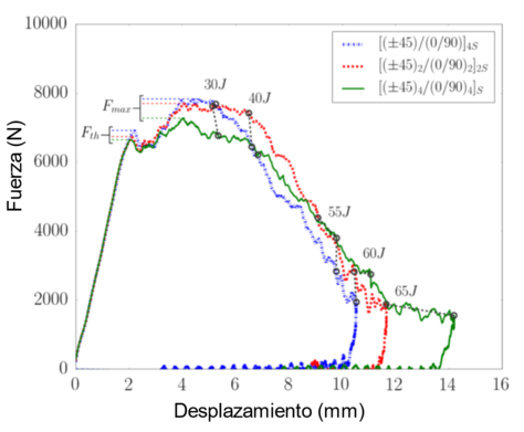 Draft Compuestos 229146658-image7-c.png