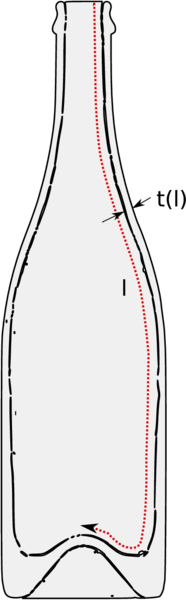 Draft García-Espinosa 370675429-bottle thickness.png