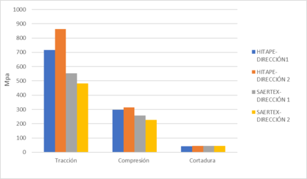 Draft Gutierrez 363721178-image12.png